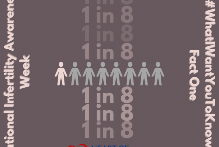 National Infertility Week